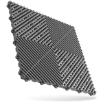 Swisstrax Ribtrax Pro ( M² Pris )