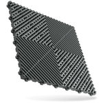 Swisstrax Ribtrax Pro ( M² Pris )