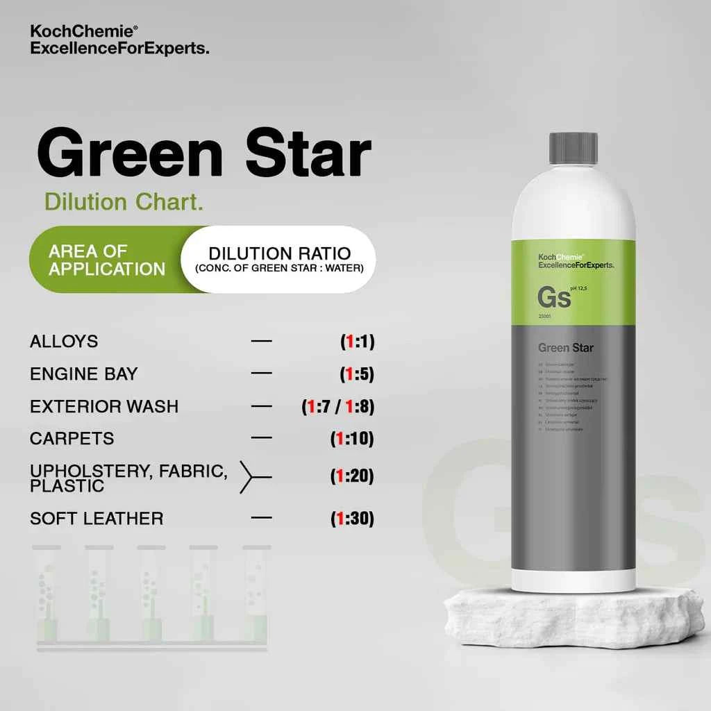 Koch Chemie Green Star – Allround alkalisk rengøringsmiddel