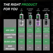 3D One Hybrid Medium Polish Universal