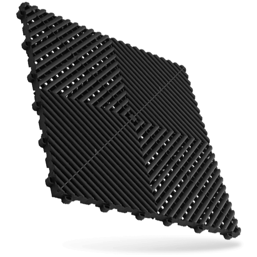 Swisstrax Ribtrax Pro ( M² Pris )